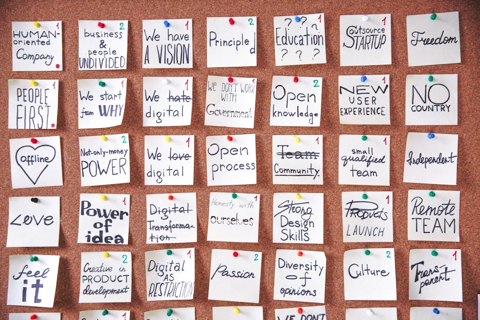 Scaling Your Business: Strategies for Sustainable Growth