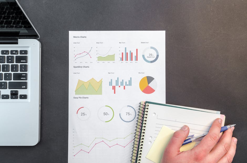 The Ultimate Guide to Conversion Rate Optimization