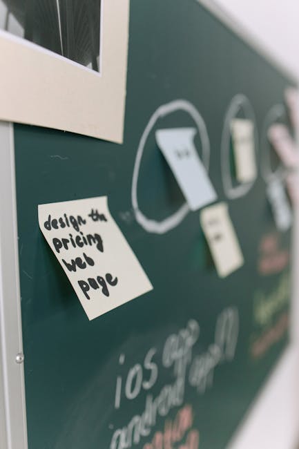 The Art of Problem Solving: A Step-by-Step Guide