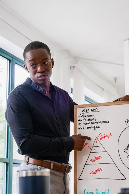 AI-Powered Personalization: The Future of Customer Engagement